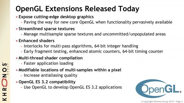 OpenGL Extensions 2015